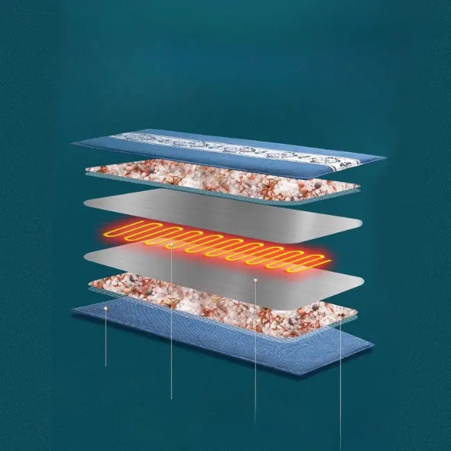 Coussin Chauffant Électrique au Sel Marin