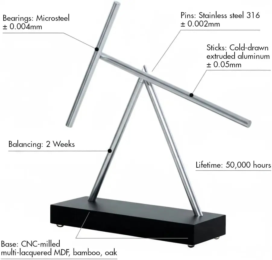 Sculpture Cinétique de Bureau en Aluminium