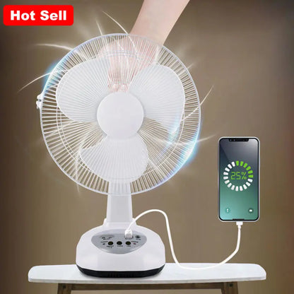 Ventilateur Portable avec Batterie et Panneau Solaire