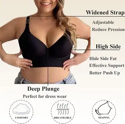 Le Soutien-Gorge Confort et Maintien
